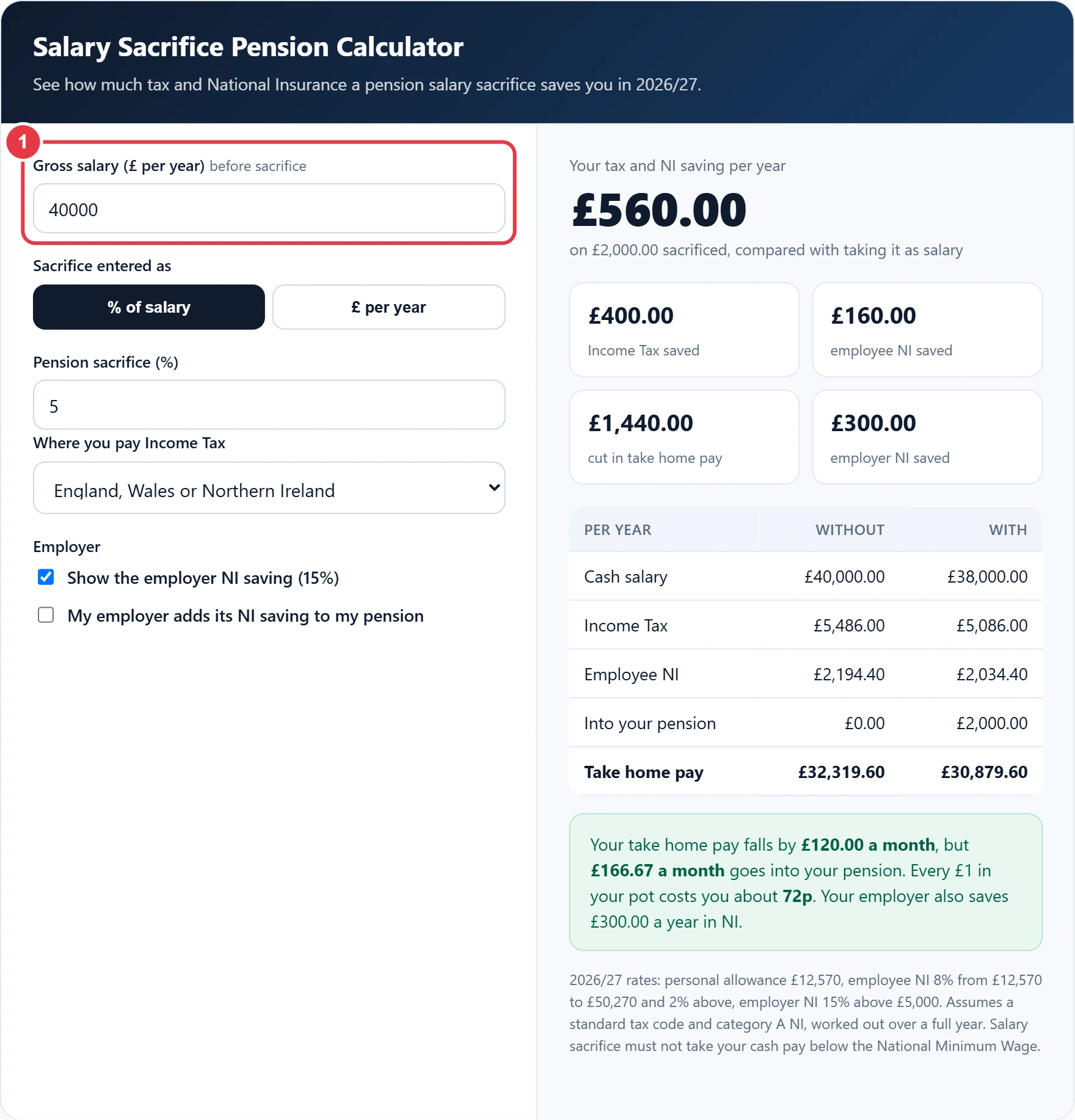 Step 1: enter your gross salary before sacrifice