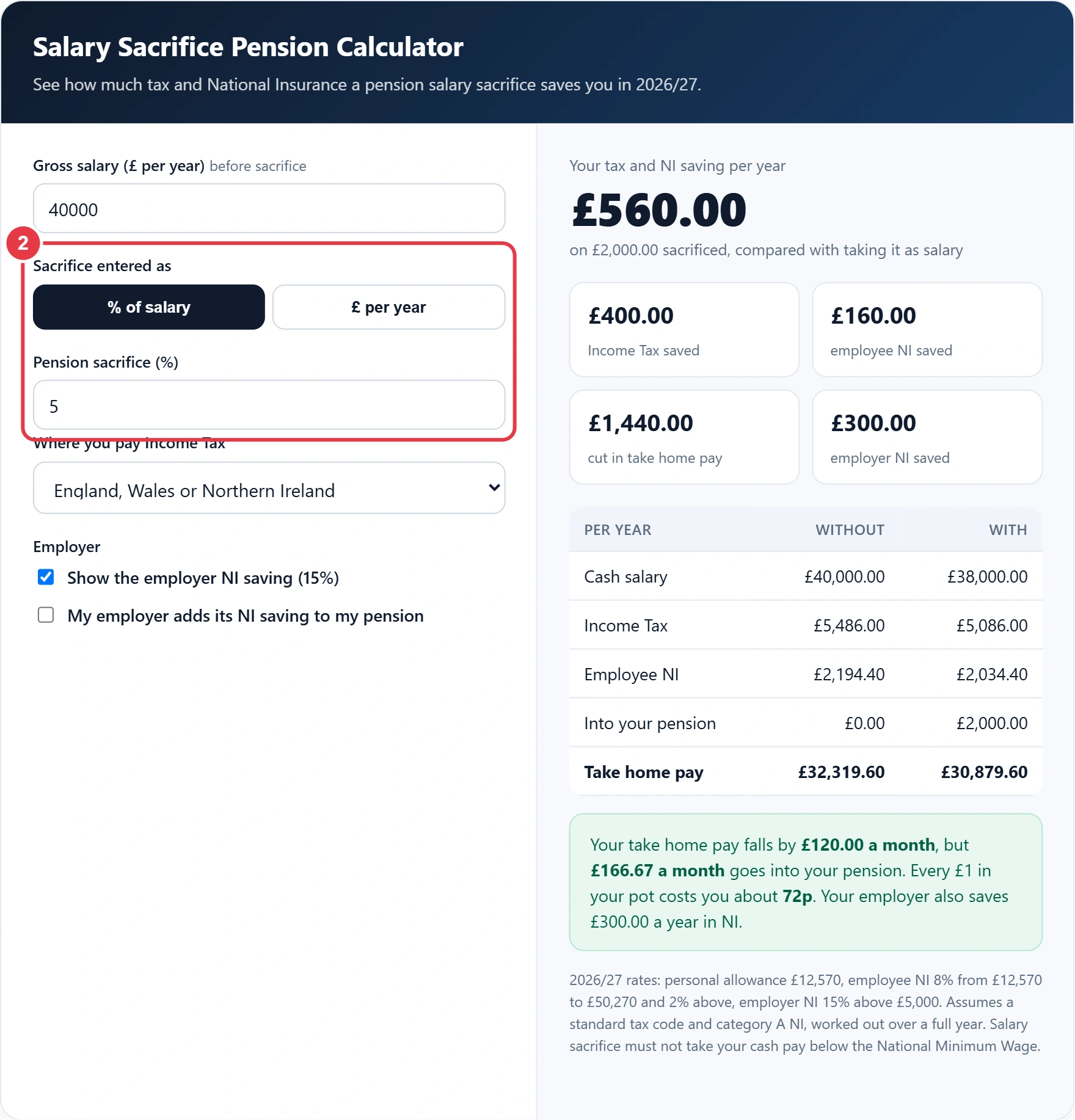 Step 2: enter the pension sacrifice as a percentage or amount