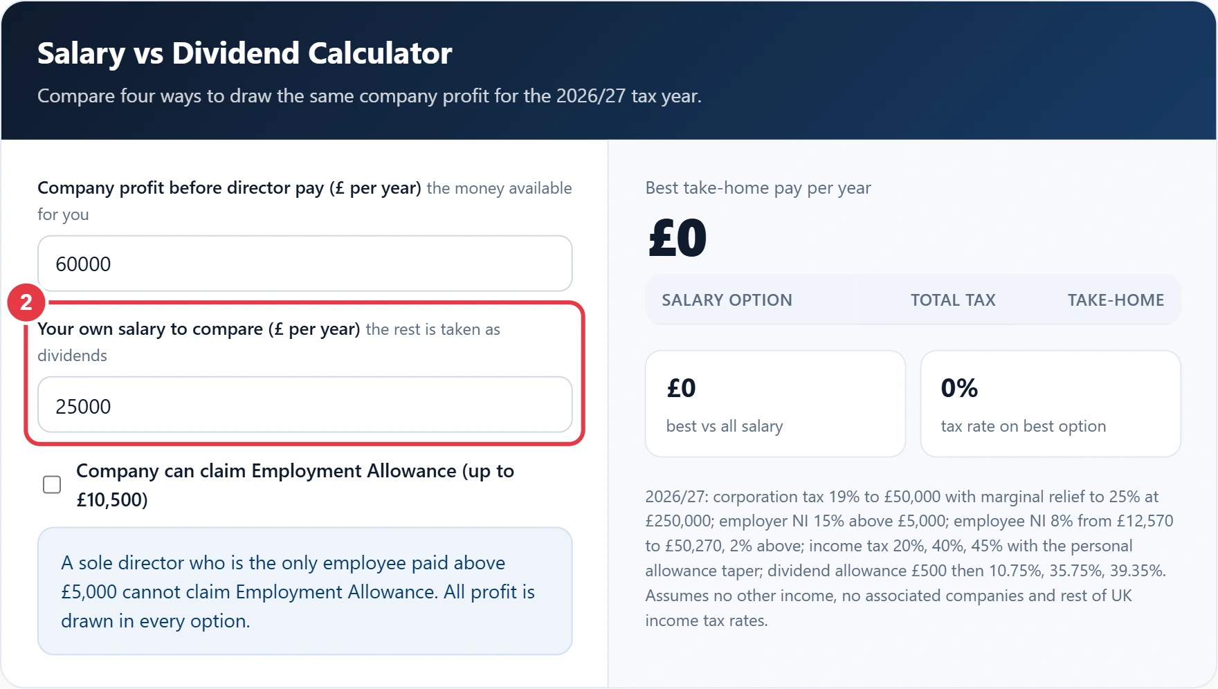 Step 2: enter a salary of your own to compare