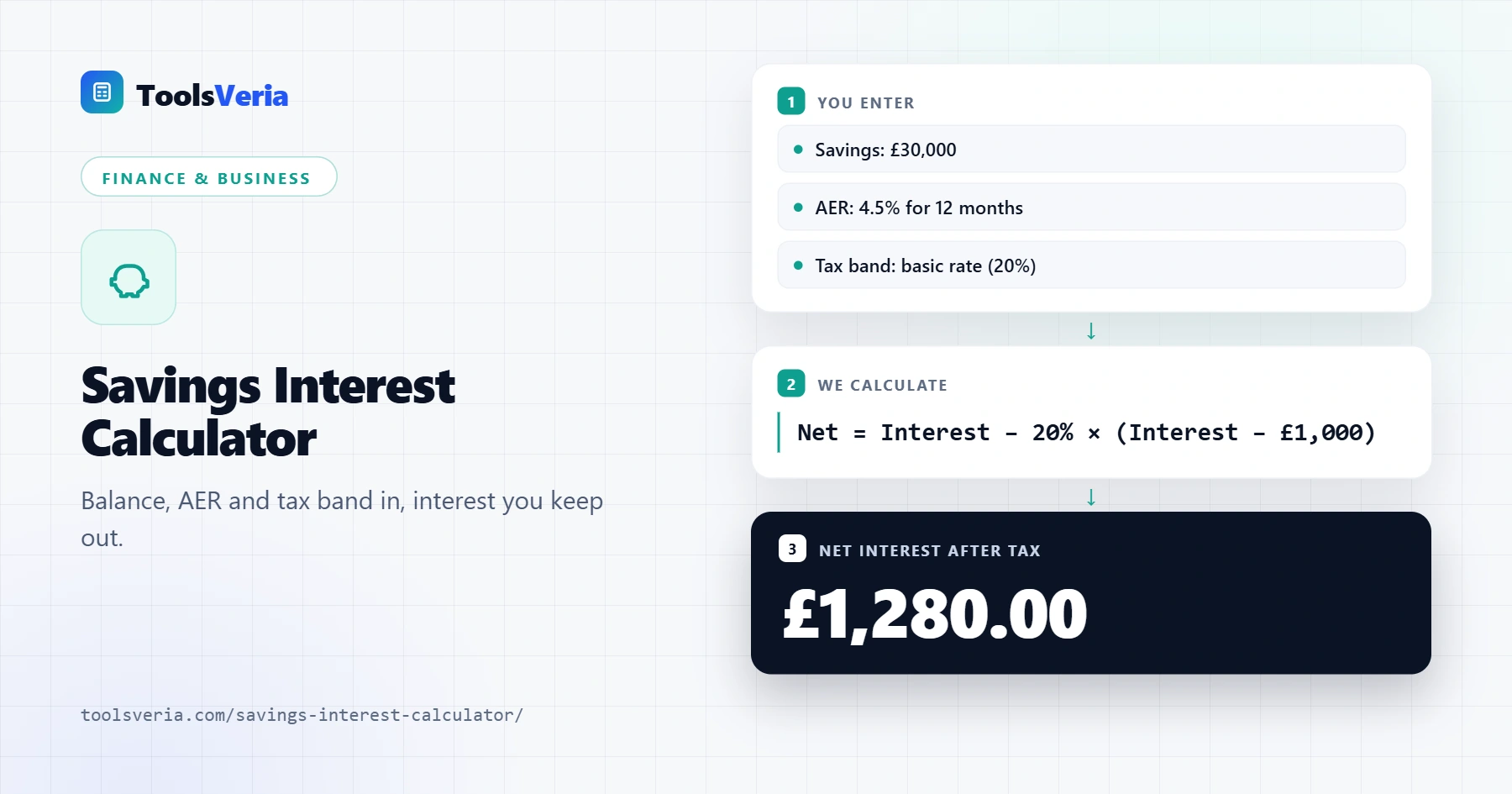 Savings interest calculator showing gross interest, estimated tax and net interest