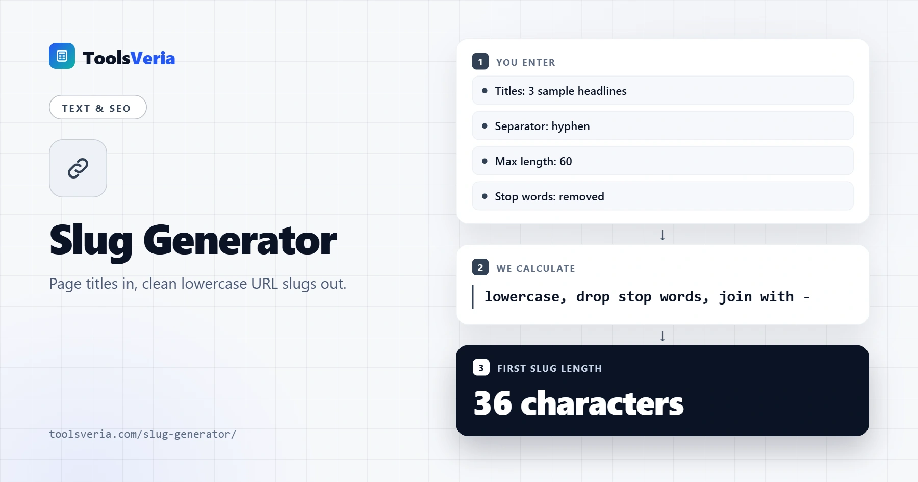 Slug generator converting blog titles into clean URL slugs