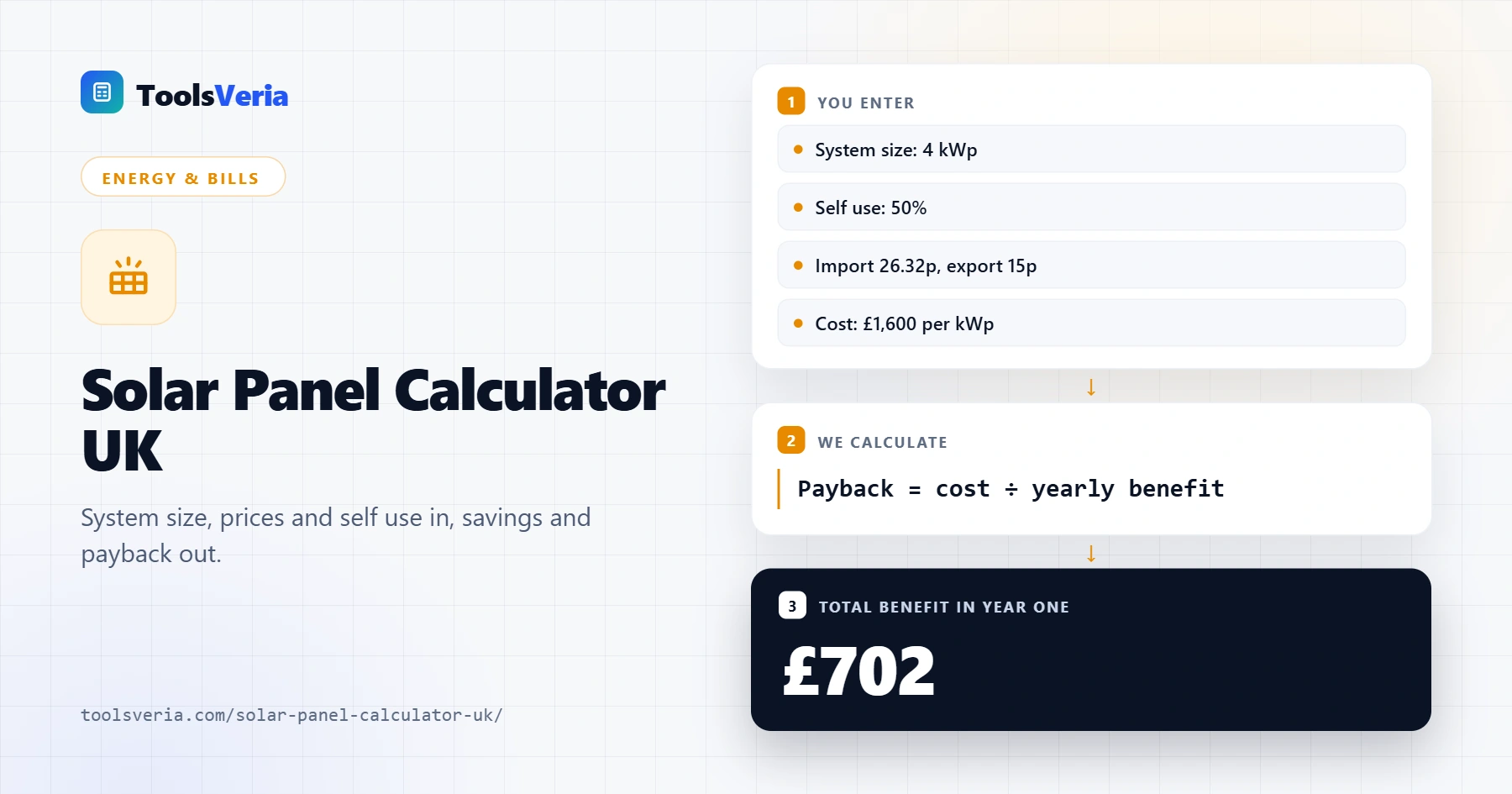 Solar panel calculator UK showing yearly generation, bill savings, export income and payback time