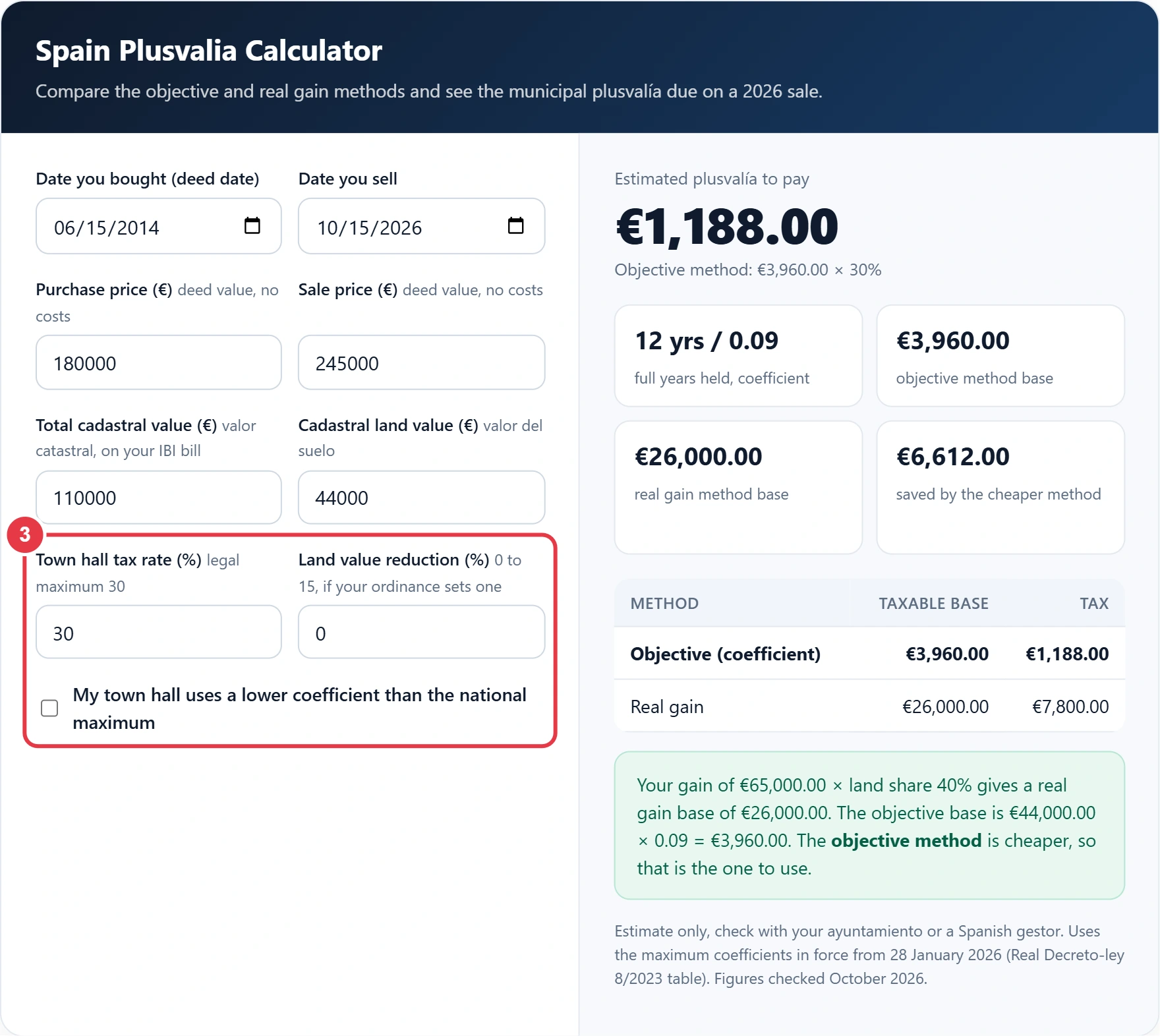 Step 3: set the town hall tax rate, reduction and any local coefficient