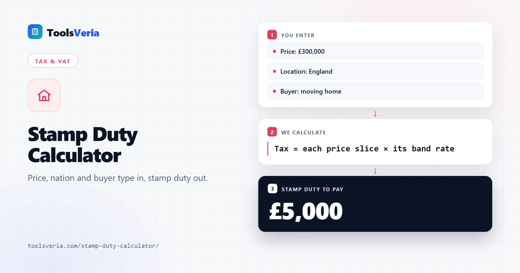 Stamp duty calculator showing SDLT, LBTT and LTT with a band by band breakdown