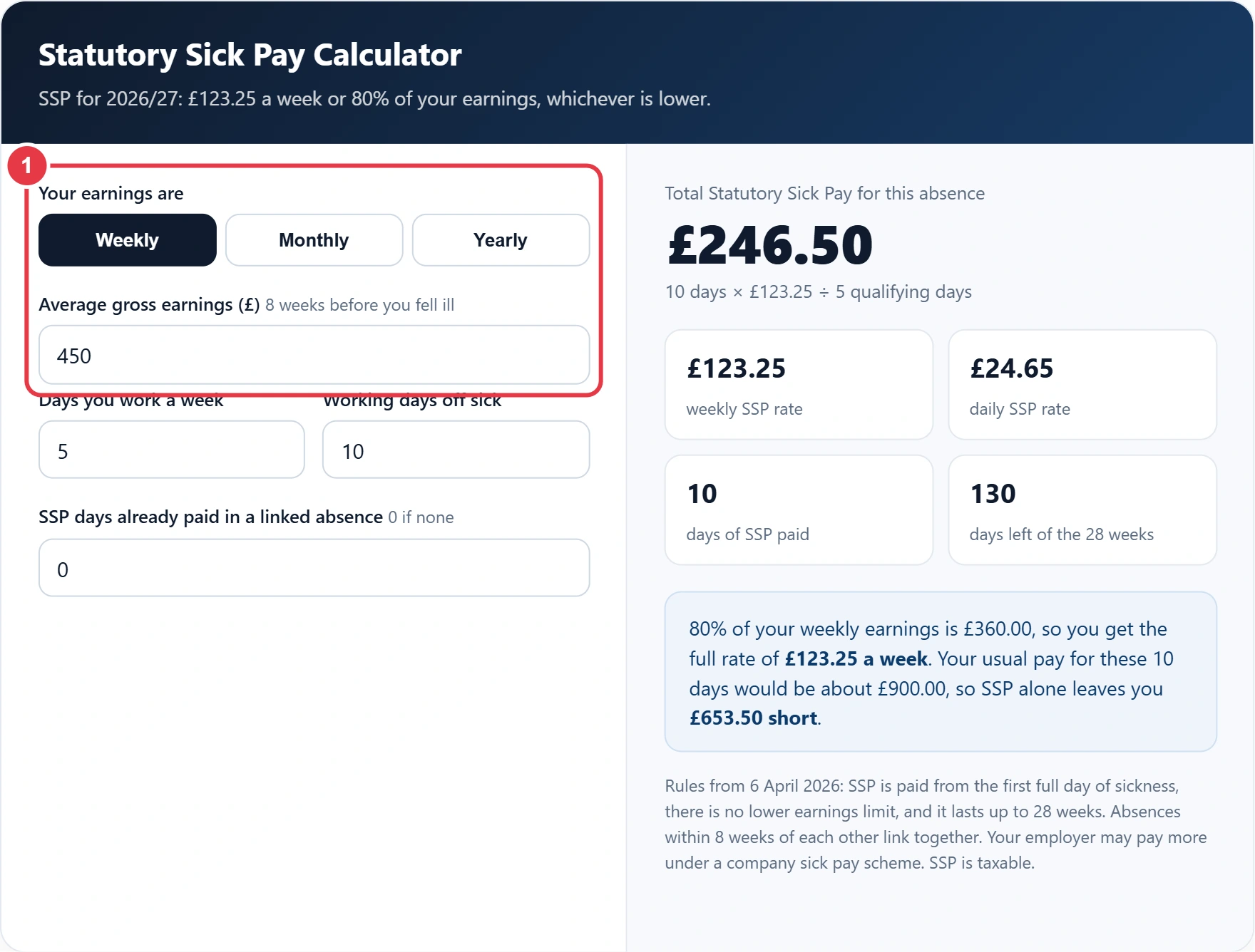 Step 1: enter your average gross earnings