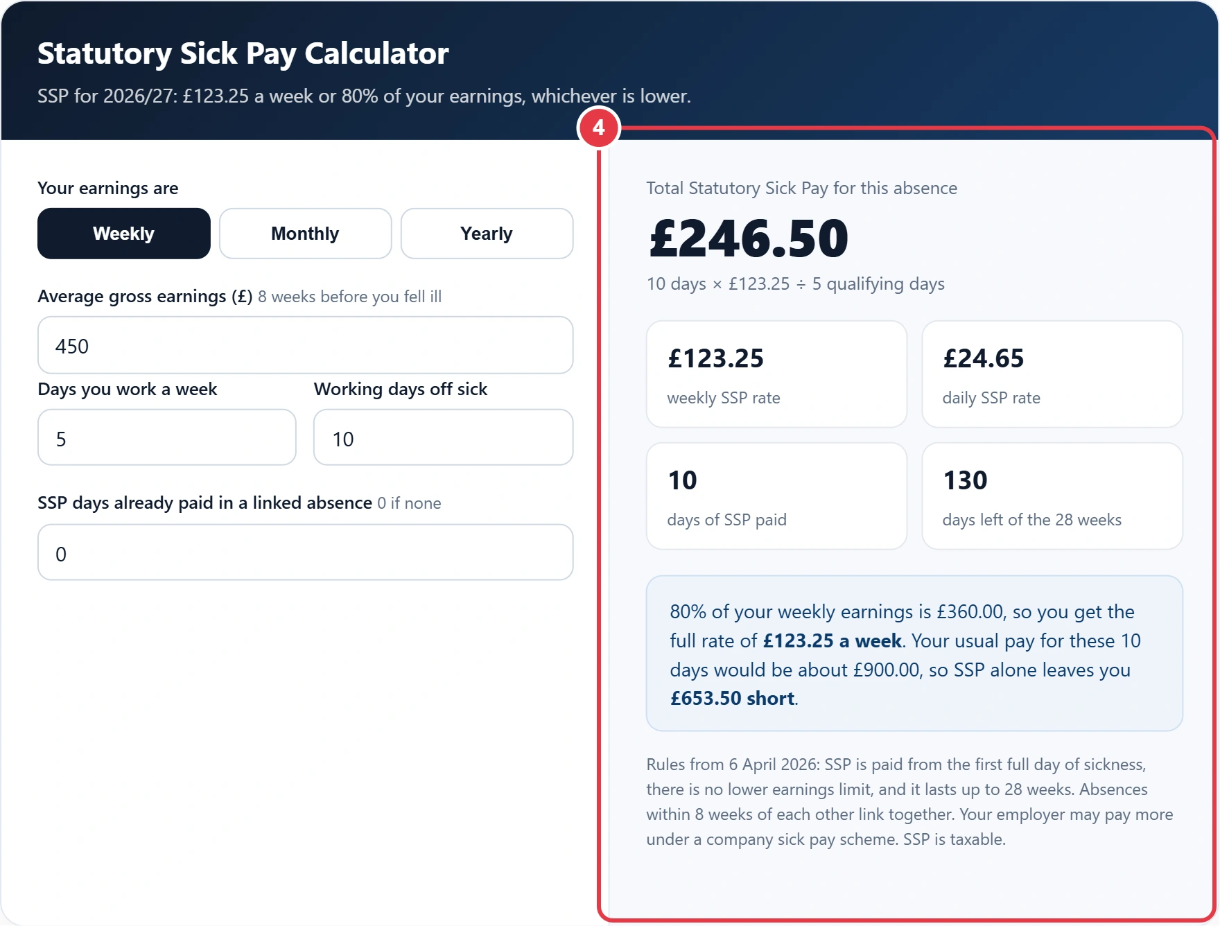Step 4: read your Statutory Sick Pay results