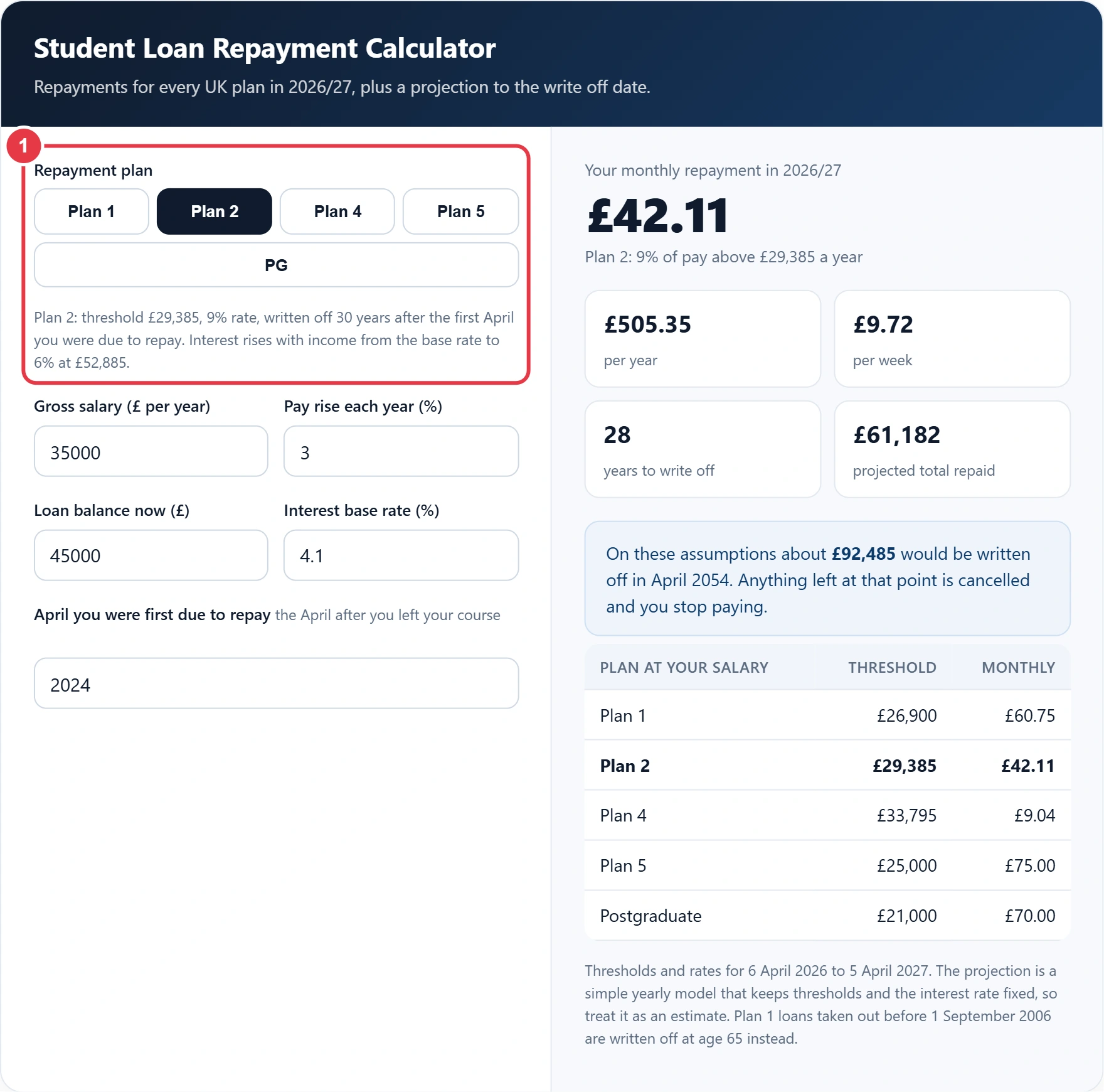 Step 1: choose your student loan repayment plan