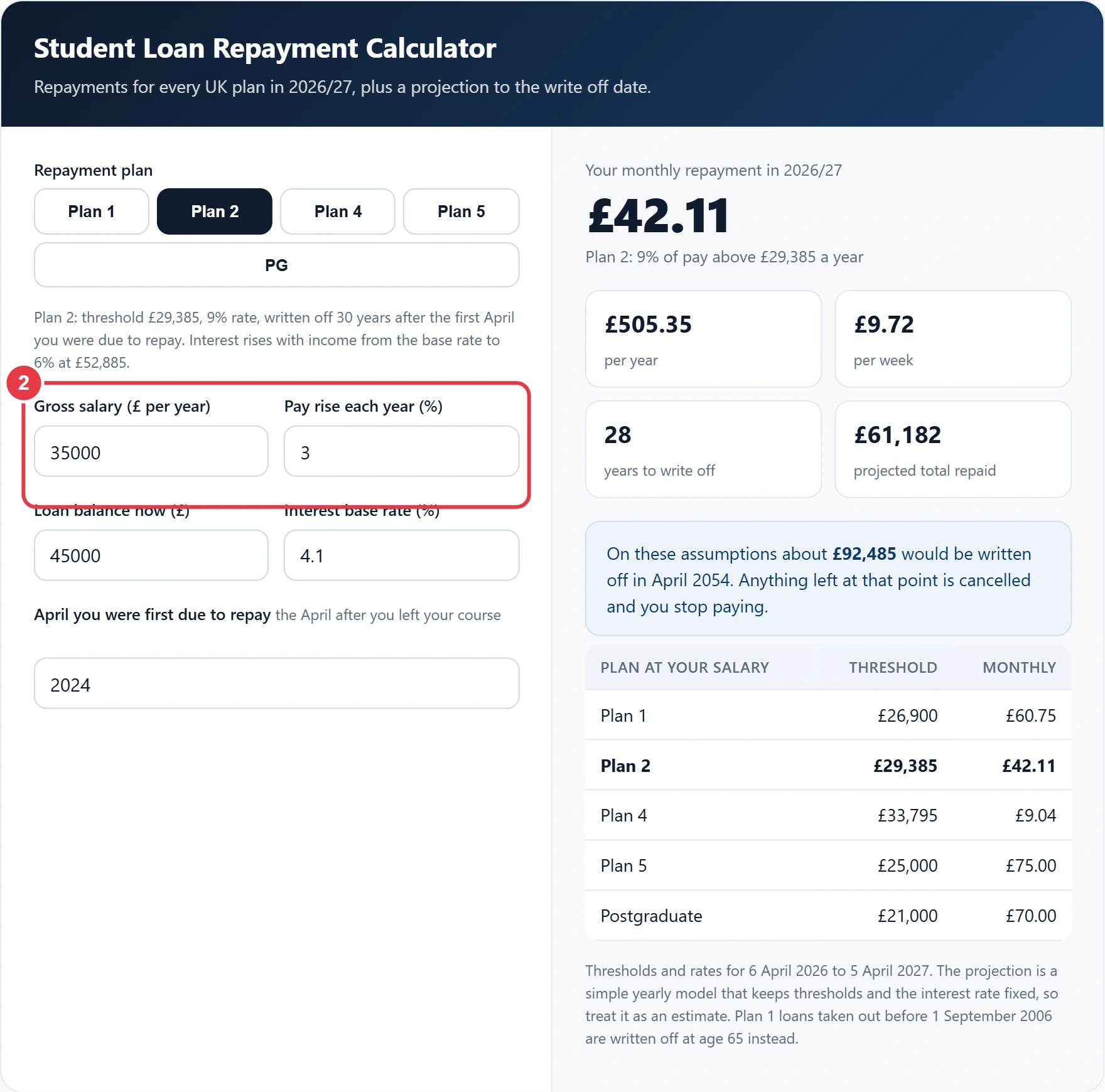Step 2: enter your salary and expected pay rises