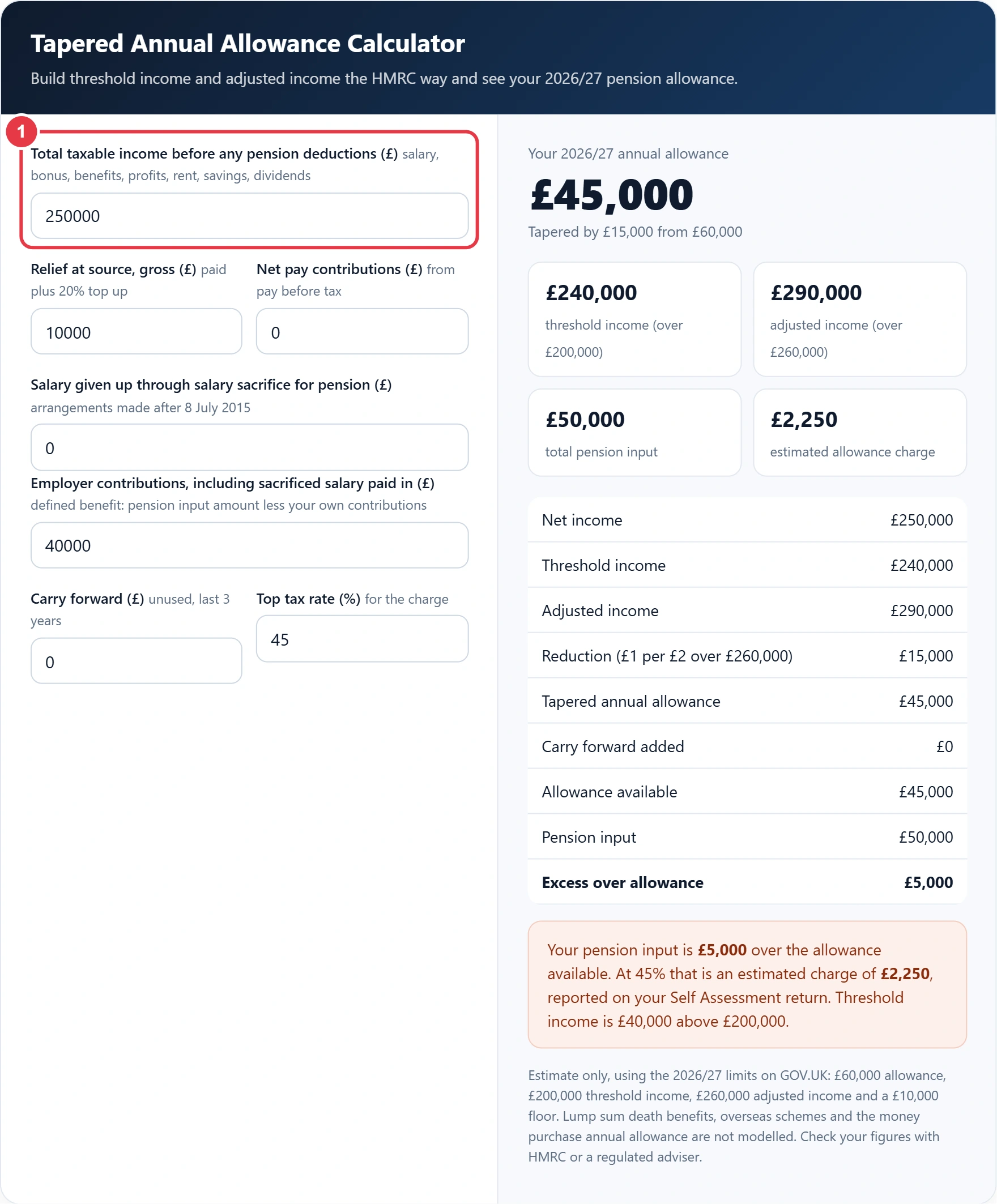 Step 1: enter total taxable income before pension deductions