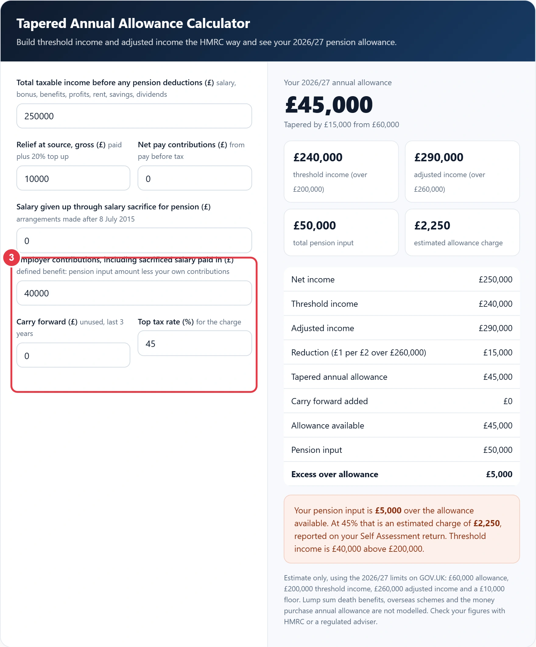 Step 3: add employer contributions, carry forward and your tax rate