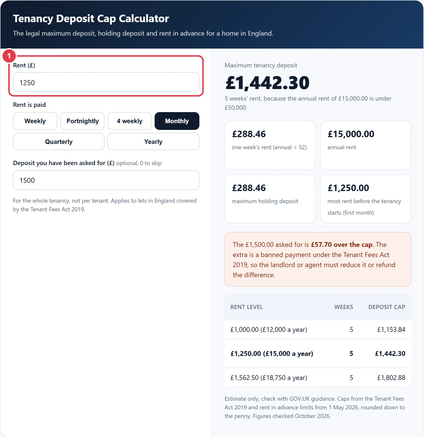 Step 1: enter the rent from the advert or tenancy agreement