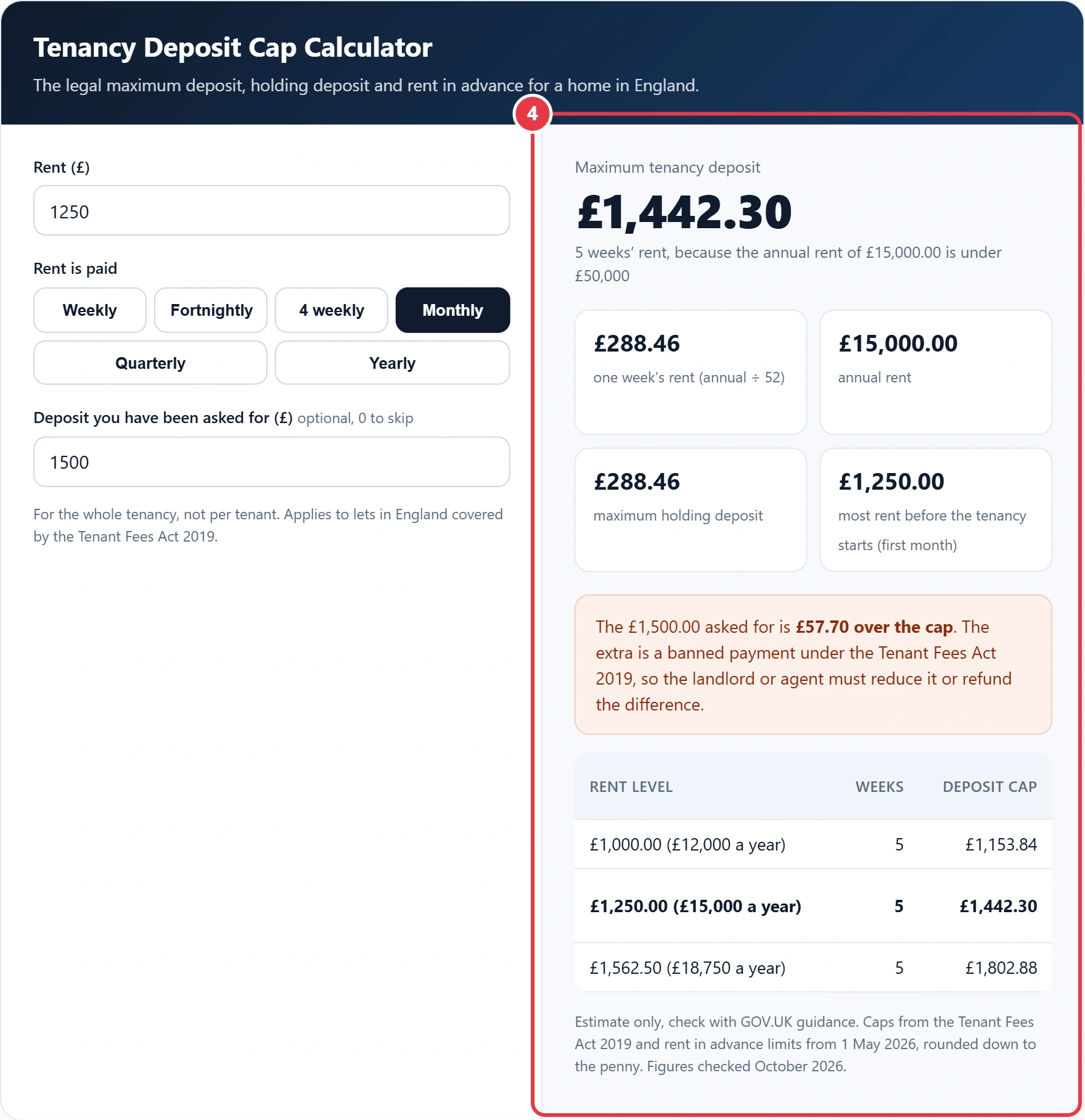 Step 4: read the deposit cap, holding deposit and rent in advance limit