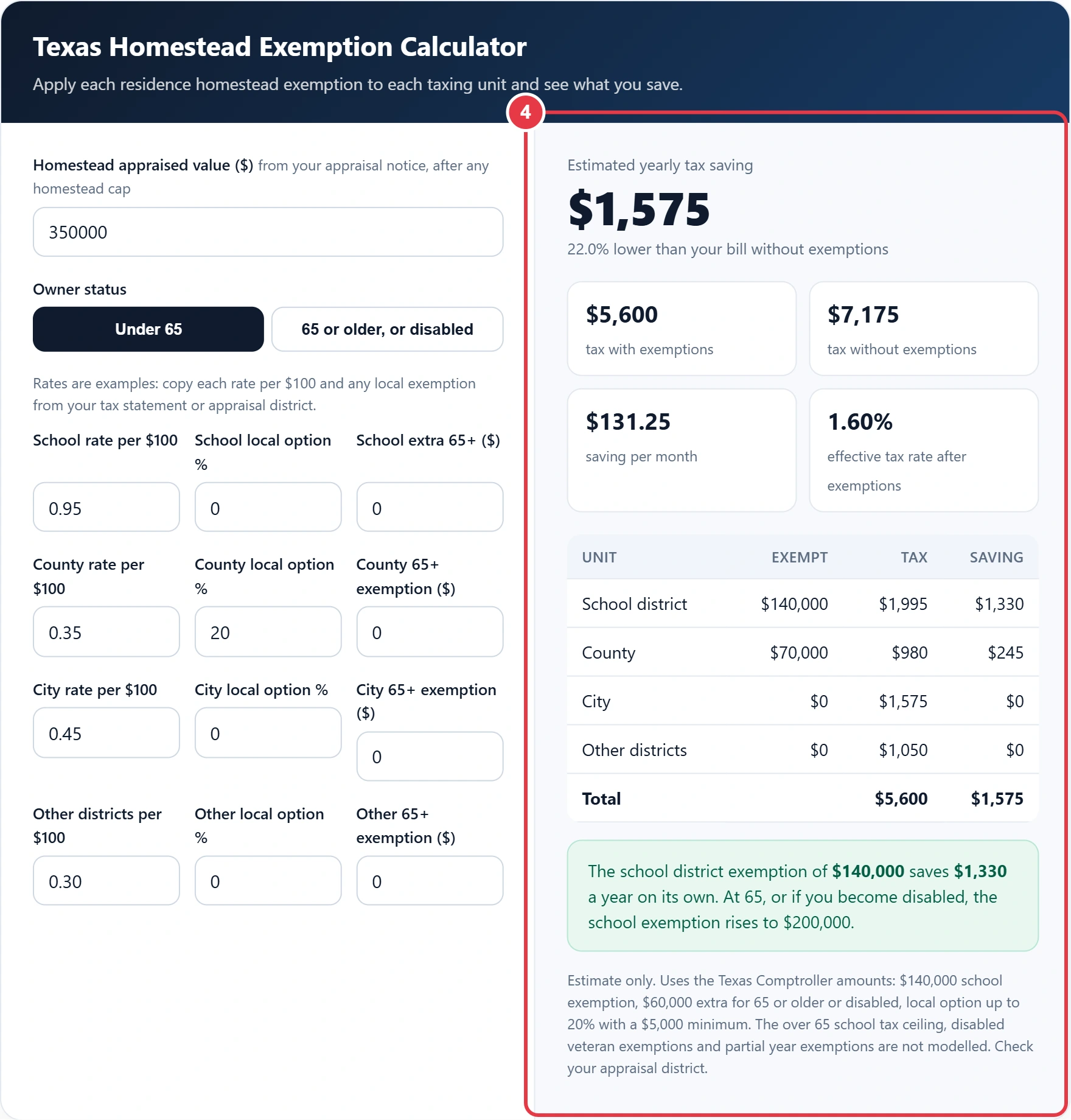 Step 4: read the yearly saving and the table by taxing unit