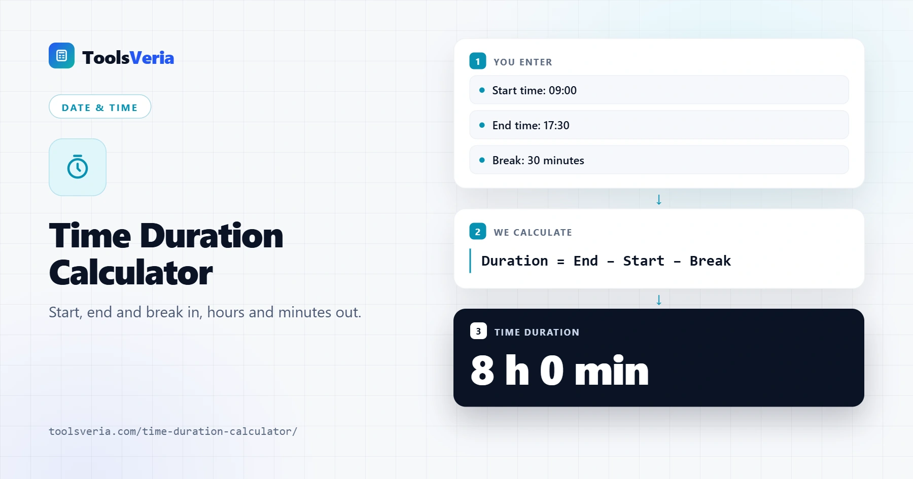 Time duration calculator showing hours and minutes between two times