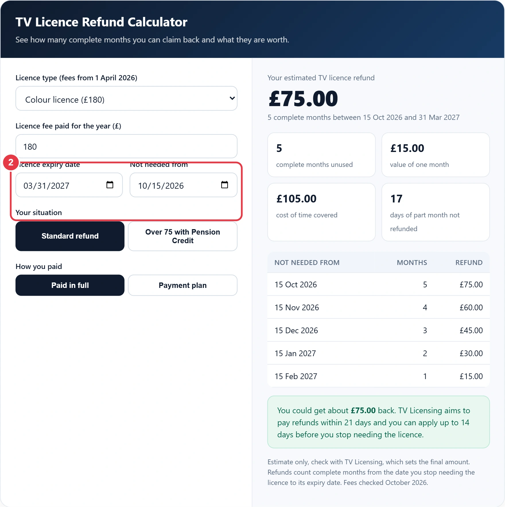 Step 2: enter the licence expiry date and the date you no longer need it