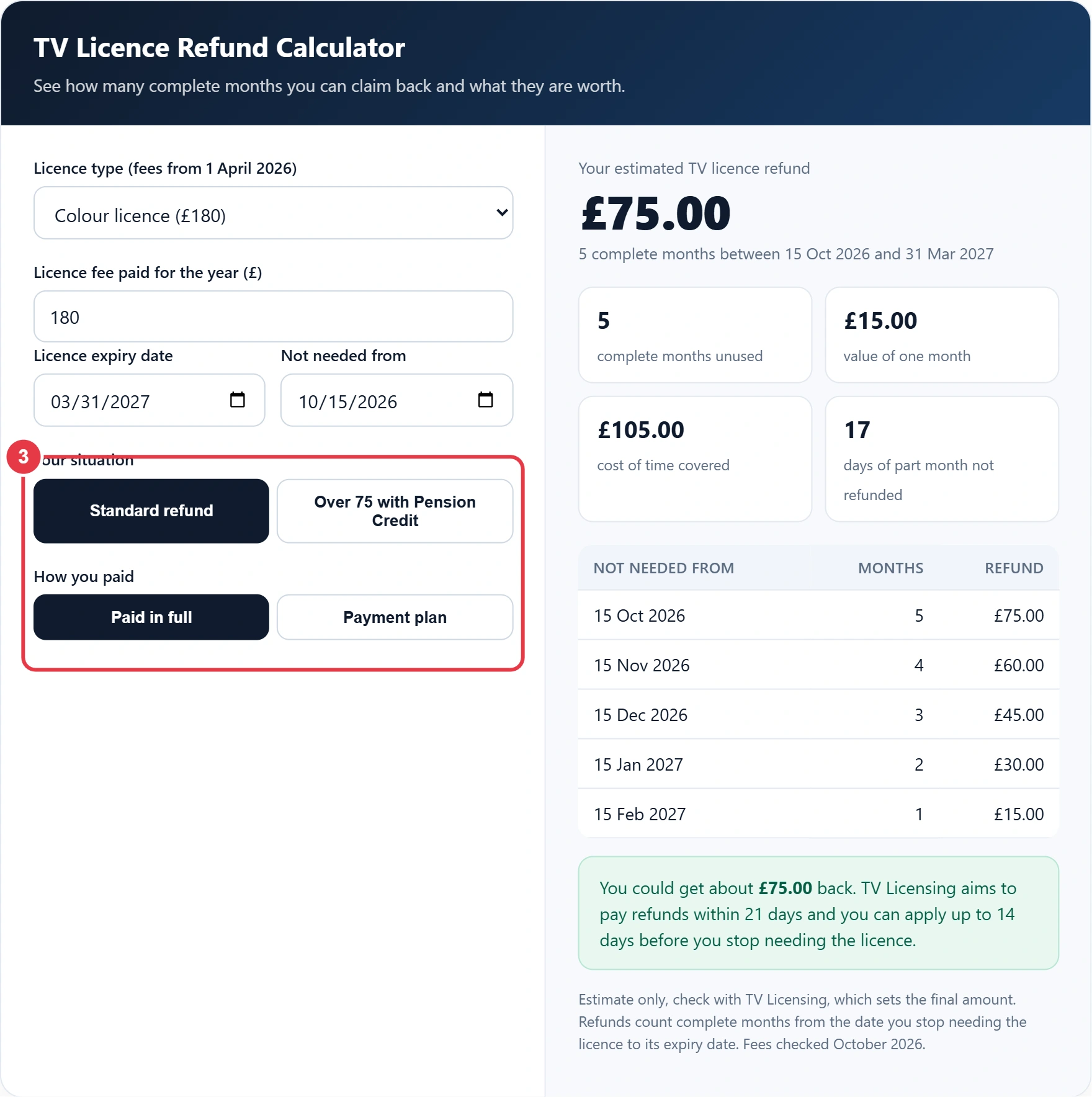 Step 3: choose your situation and how you paid