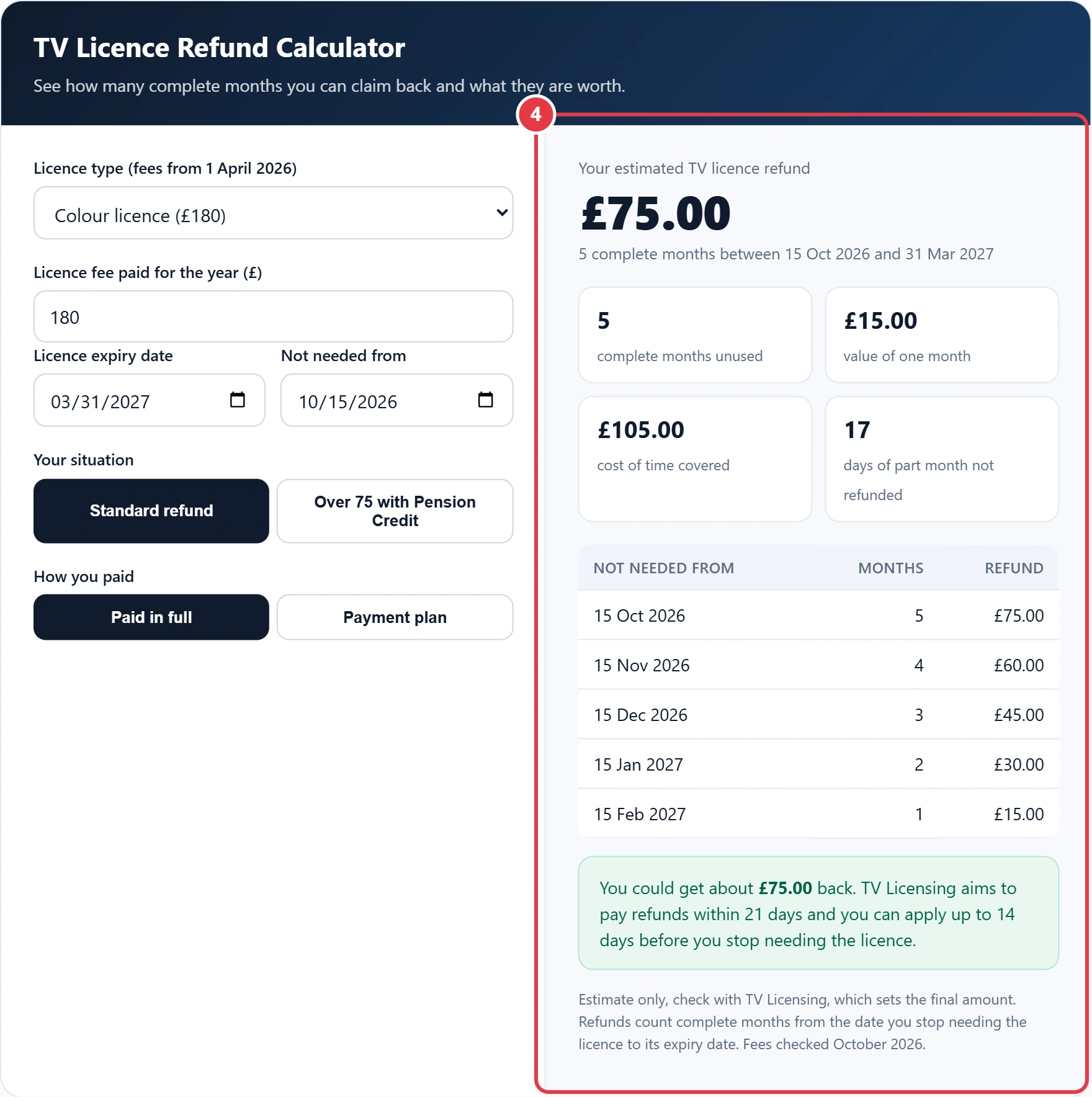 Step 4: read your refund and the month by month table