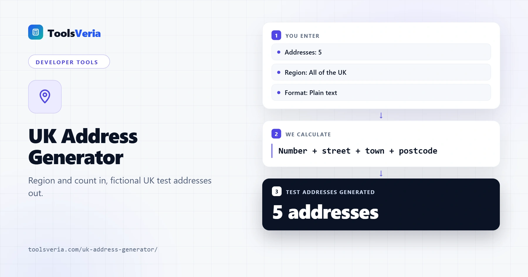 UK address generator showing fictional UK addresses with towns and postcodes