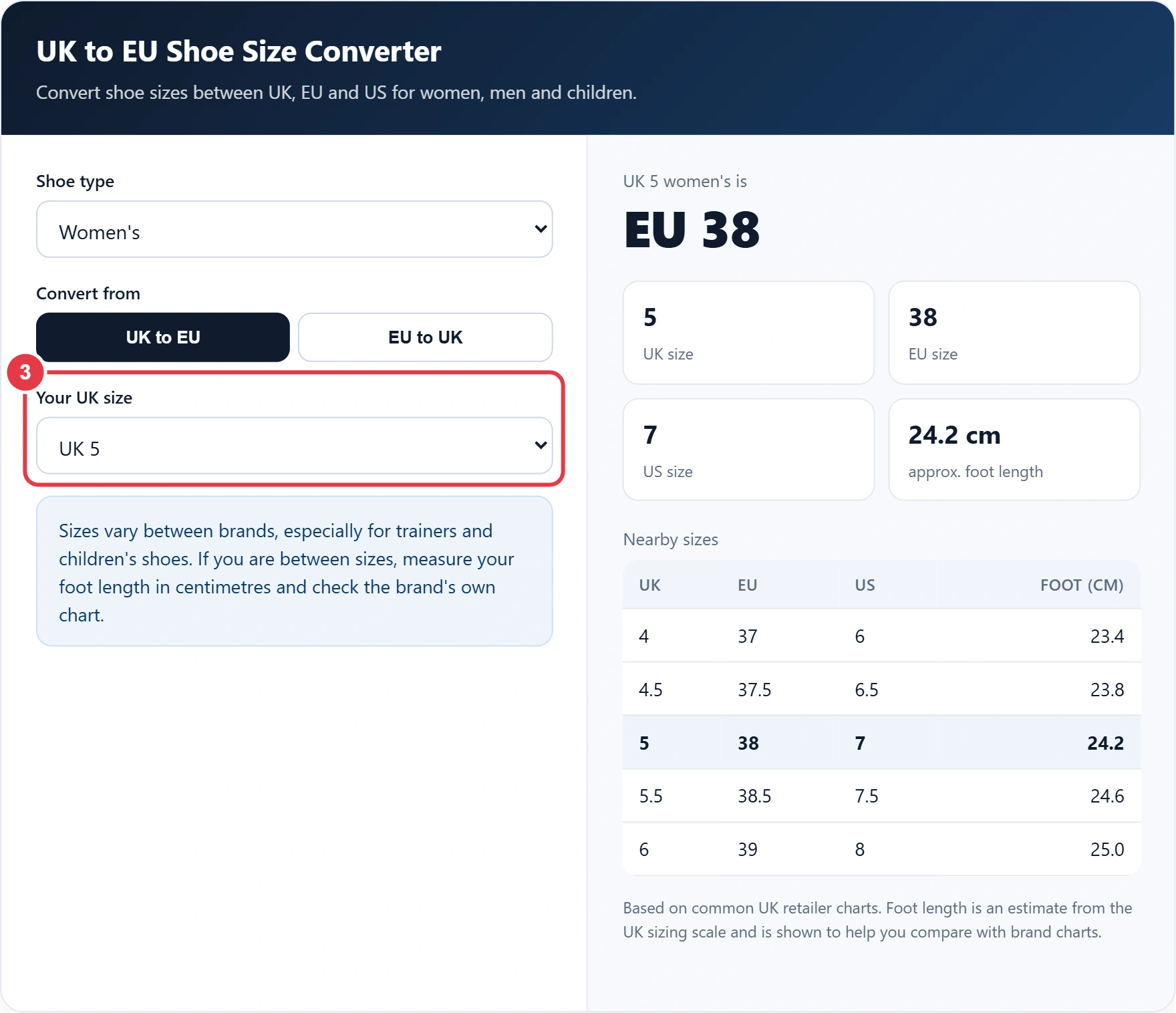 Step 3: select your shoe size