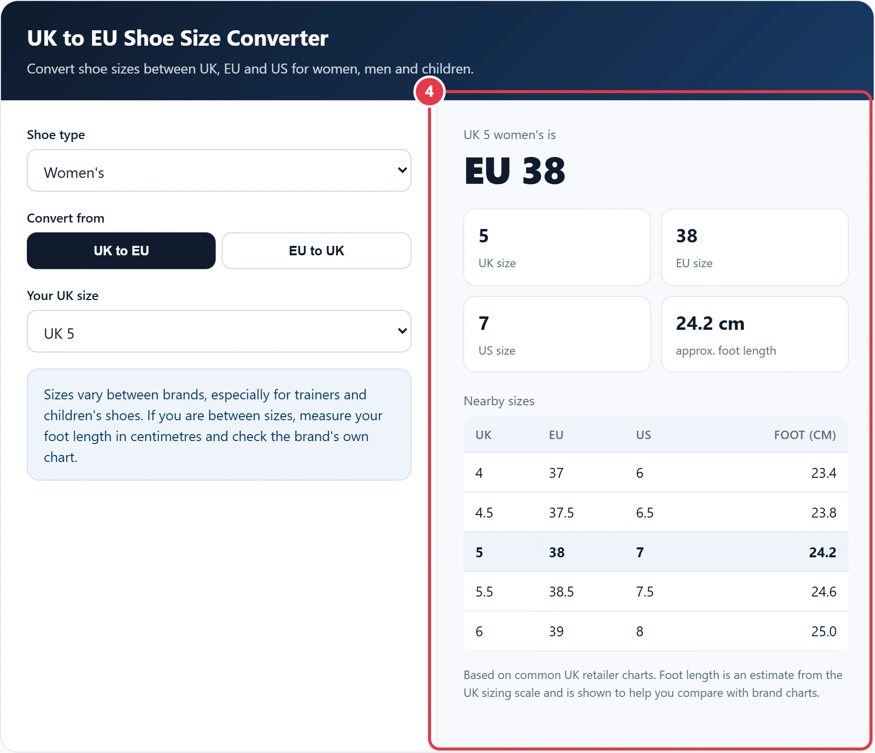 Step 4: read your converted shoe size and nearby sizes