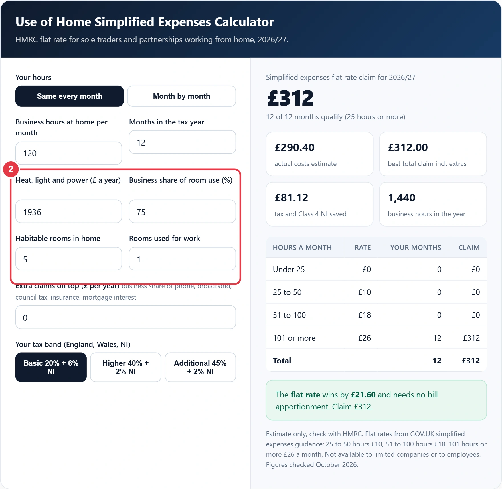 Step 2: add household running costs and rooms for the actual costs comparison