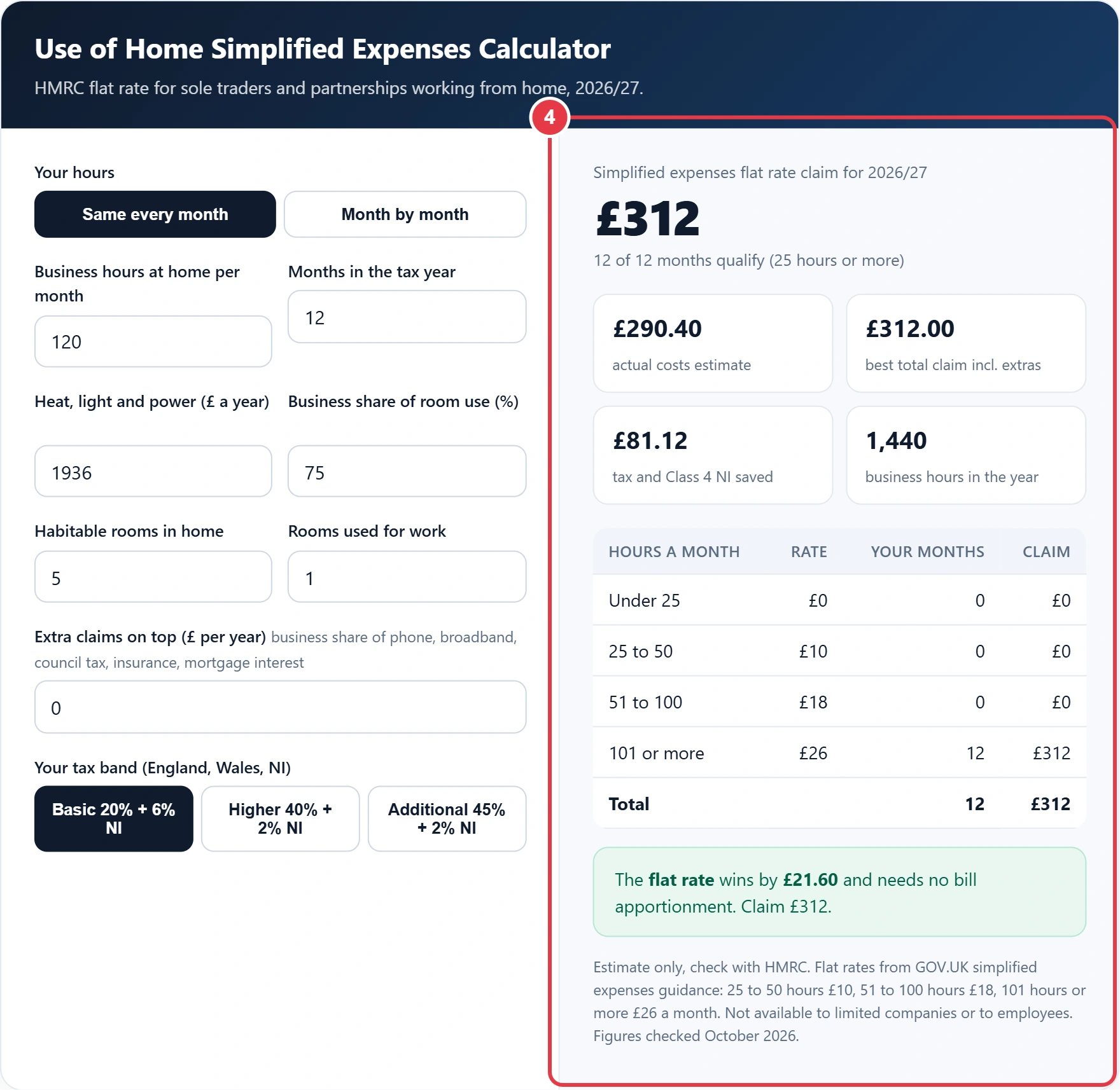 Step 4: read the flat rate claim, actual costs estimate and tax saved