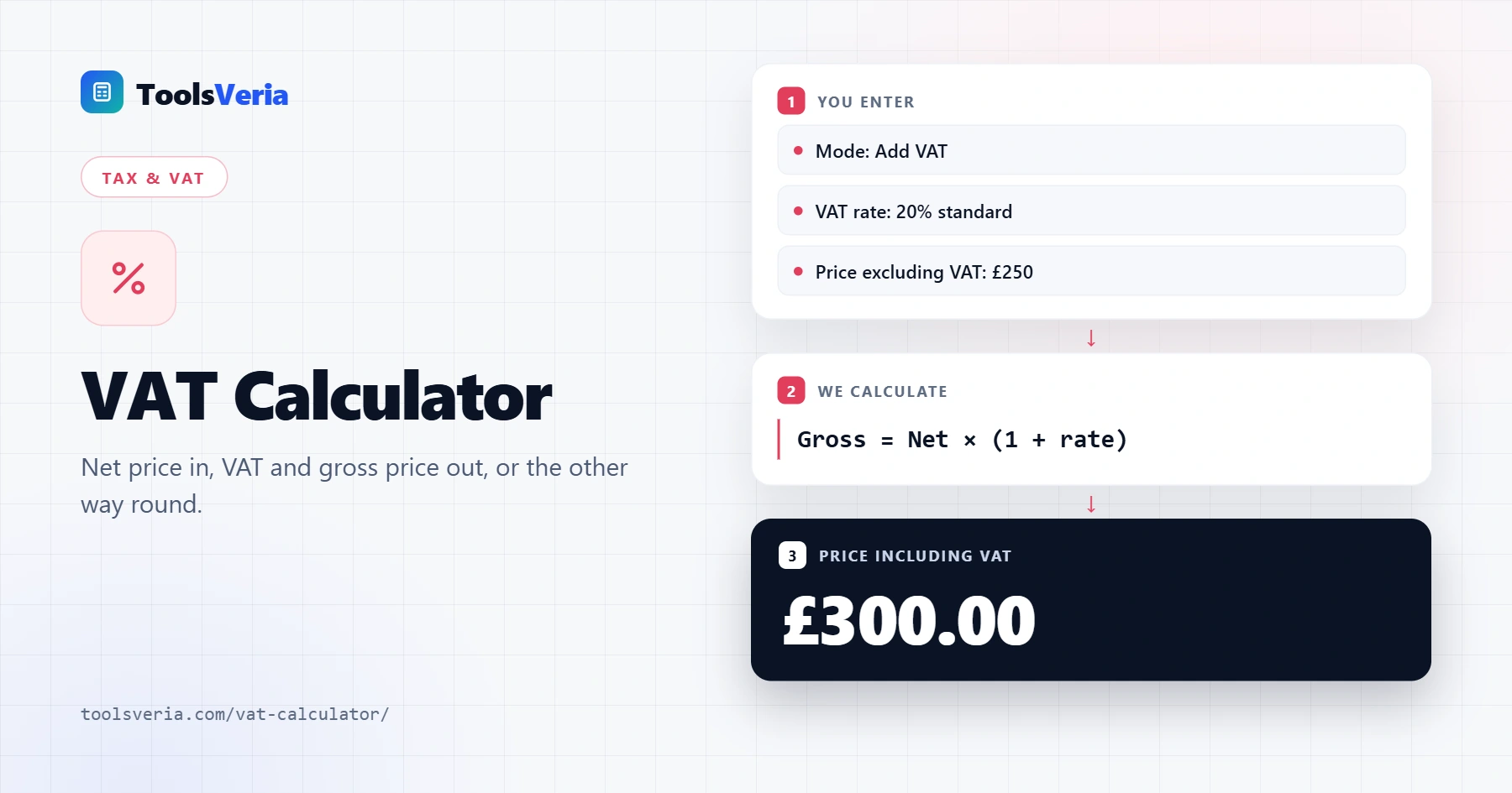 VAT calculator adding 20% UK VAT to a net price and showing net, VAT and gross