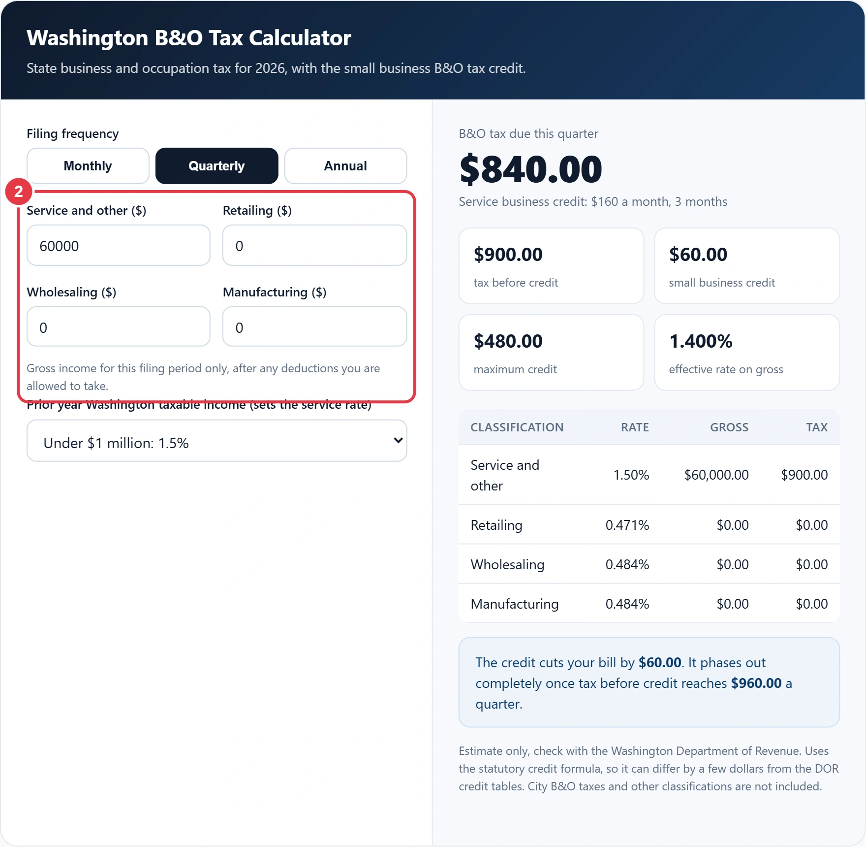 Step 2: enter gross income for each B&O classification