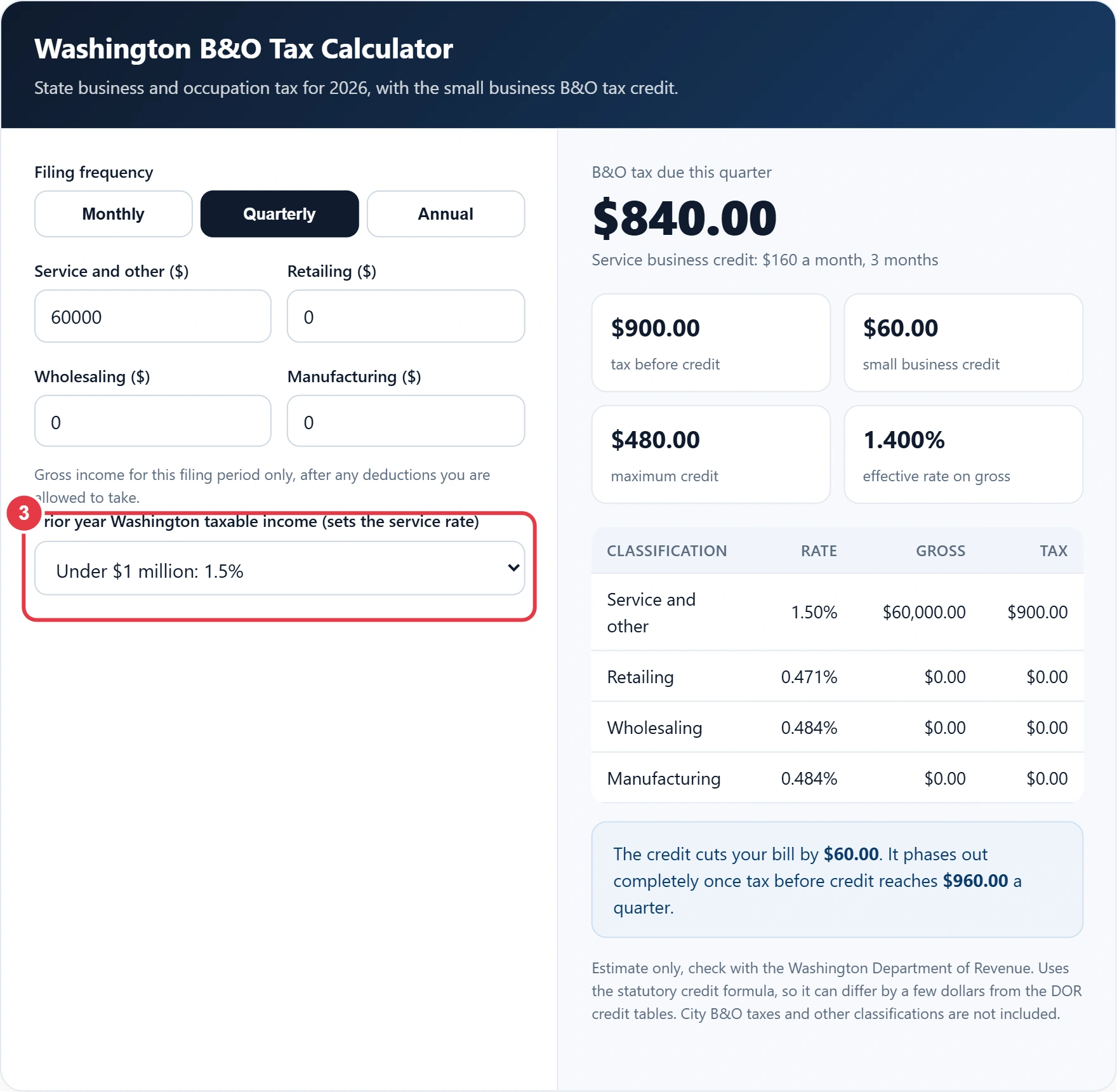 Step 3: pick the service rate tier from prior year taxable income