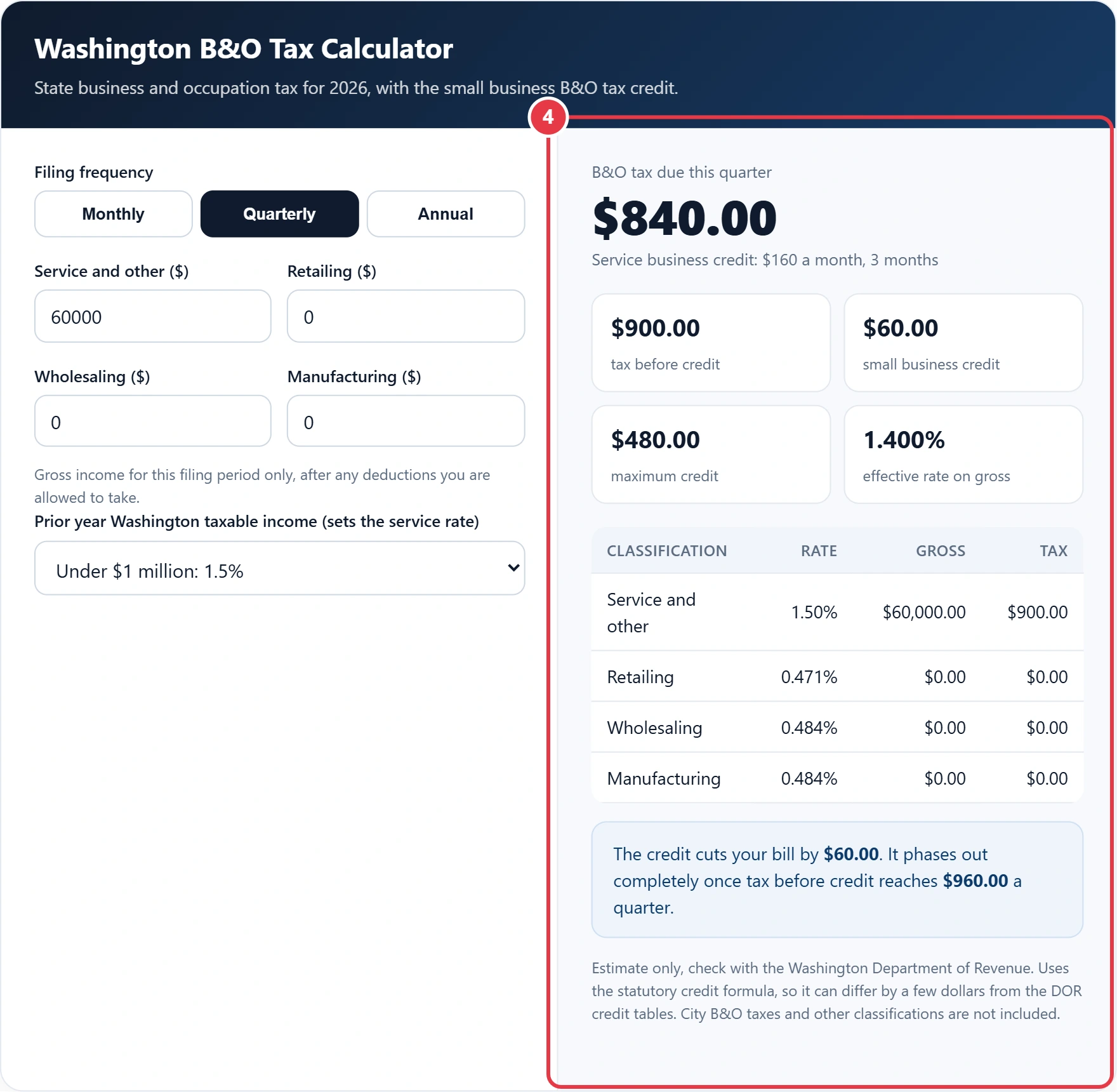Step 4: read the B&O tax, credit and amount due